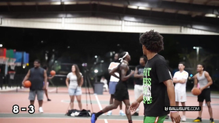 The NEW Ballislife 2024 Squad Is PURE INSANITY... FIRST Park Takeover Of 2024