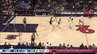 Anthony Edwards Shines in 2nd NBA All-Star Appearance