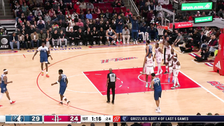 Anthony Edwards Shines in 2nd NBA All-Star Appearance