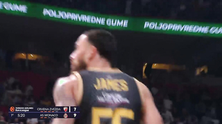 Kemba LOVED Heated Crvena Zvezda Atmosphere