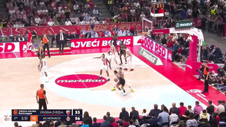 Kemba LOVED Heated Crvena Zvezda Atmosphere