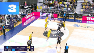 Top 10 Assists | January | 2023-24 BKT EuroCup