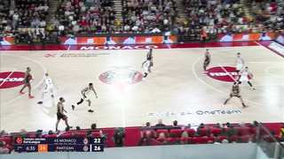 AS Monaco-Partizan Mozzart Bet Belgrade | Round 24 Highlights | 2023-24 Turkish Airlines EuroLeague