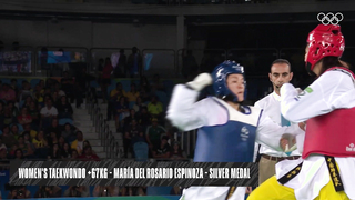 Pride of Mexico Who are the stars to watch at #Paris2024?