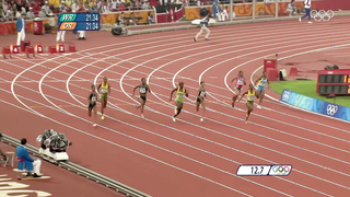 Pride of Jamaica | Who are the stars to watch at #Paris2024?