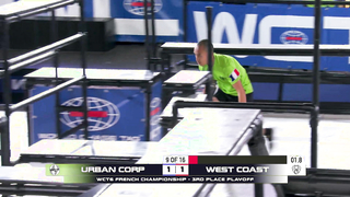 Top 10 Insane Chases from WCT6 France