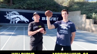 RISE Above the Competition with Coach Mark Nolan