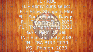 The 2023 AAU Basketball World Championships - 9U/3rd Grade & 11U/5th Grade