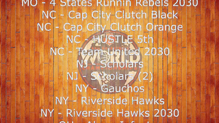 The 2023 AAU Basketball World Championships - 9U/3rd Grade & 11U/5th Grade