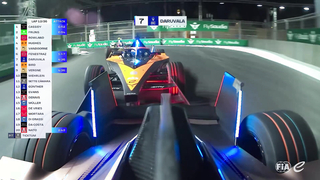 RACE HIGHLIGHTS | DRAMA in the desert, Diriyah E-Prix Round 3