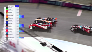 RACE HIGHLIGHTS | DRAMA in the desert, Diriyah E-Prix Round 3