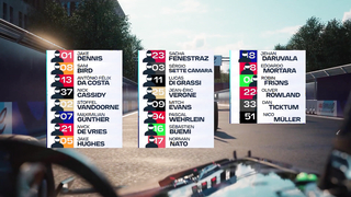 How Does It Work? | Formula E Explained