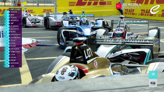 The BEST of Formula E in China! | Formula E is coming to Shanghai