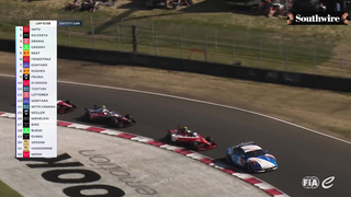 2023 Southwire Portland E-Prix - Round 12 | Race Highlights