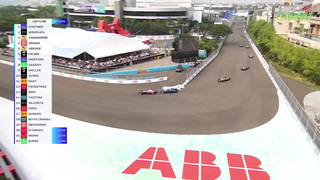 MASTERFUL DRIVE seals dominant win | 2023 Gulavit Jakarta E-Prix