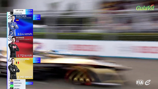 MASTERFUL DRIVE seals dominant win | 2023 Gulavit Jakarta E-Prix