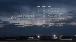 Win the Weekend, Presented by Michelin, Ep. 4: Shock and Surprise at Sebring