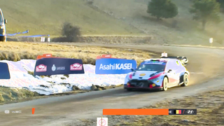 What You Missed At WRC Rallye Monte-Carlo 2024!