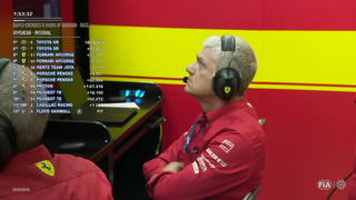 Ferrari Hypercars Battle it Out on Track I 2023 8 Hours of Bahrain I FIA WEC