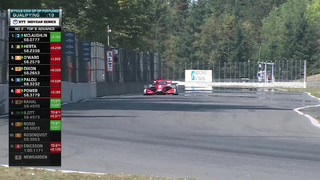 QUALIFYING HIGHLIGHTS // BITNILE.COM GRAND PRIX OF PORTLAND