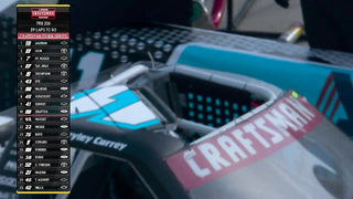 Things get Rowdy in Atlanta: Truck Series Extended Highlights | NASCAR