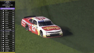 Capping off a double header Monday with a repeat winner at Daytona | NASCAR Extended Highlights