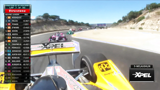 RACE HIGHLIGHTS // 2023 FIRESTONE GRAND PRIX OF MONTEREY
