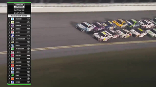 Daytona 500 ends with a 'Big One' | NASCAR Cup Series Extended Highlights