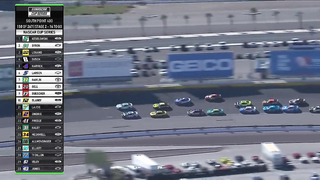 One driver locks in the championship round with a win at Las Vegas | Extended Highlights