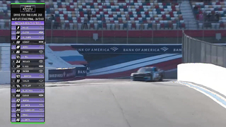 Drive for the Cure 250 presented by BlueCross BlueShield of North Carolina | Extended Highlights