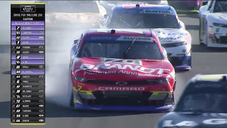 Drive for the Cure 250 presented by BlueCross BlueShield of North Carolina | Extended Highlights