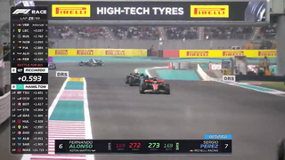 Race Highlights | 2023 Abu Dhabi Grand Prix
