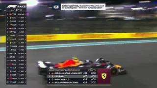 Race Highlights | 2023 Abu Dhabi Grand Prix