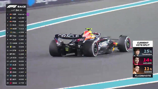 Race Highlights | 2023 Abu Dhabi Grand Prix