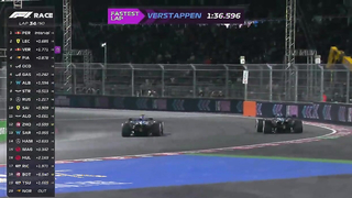 Race Highlights | 2023 Las Vegas Grand Prix