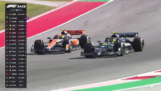 Race Highlights | 2023 United States Grand Prix