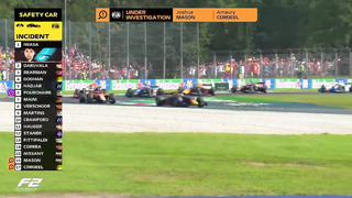 F2 Feature Race Highlights | 2023 Italian Grand Prix