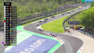 F2 Sprint Race Highlights | 2023 Italian Grand Prix