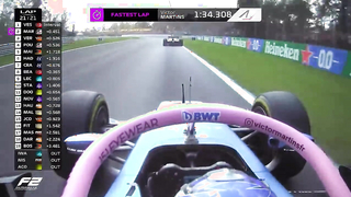 F2 Sprint Race Highlights | 2023 Italian Grand Prix