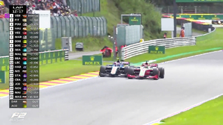 F2 Sprint Race Highlights | 2023 Belgian Grand Prix