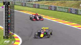 F2 Sprint Race Highlights | 2023 Belgian Grand Prix