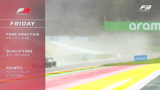 Your Ultimate Guide To The 2024 F3 Season!