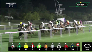 Race #9 – 23.02.24 – Longines Spirit Zulu Time Handicap