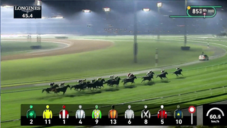 Race #9 – 23.02.24 – Longines Spirit Zulu Time Handicap