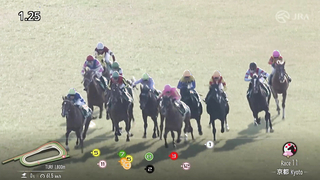 2024 Kisaragi Sho (G3) | Byzantine Dream | JRA Official