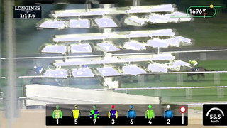 Race #7 – 23.02.24 – Nad Al Sheba Trophy Presented by Longines