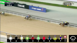 Race #4 – 23.02.24 – Al Bastakiya Presented By Longines