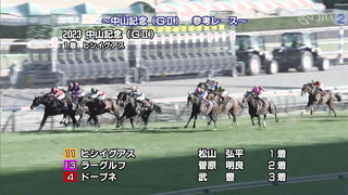 2024 Nakayama Kinen | JRA Official/