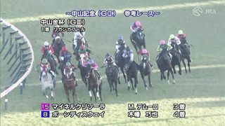 2024 Nakayama Kinen | JRA Official/