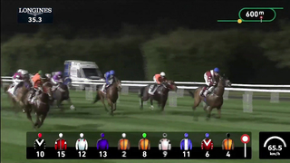 Race #7 – 16.02.24 – Defender 110 Handicap